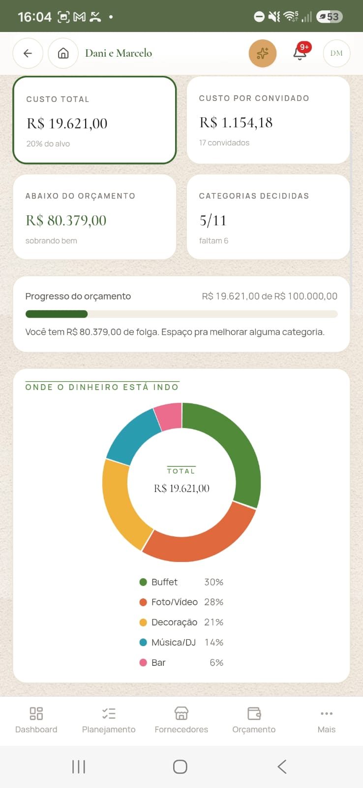 Tela real do simulador com custo total, custo por convidado, progresso do orçamento e distribuição por categoria